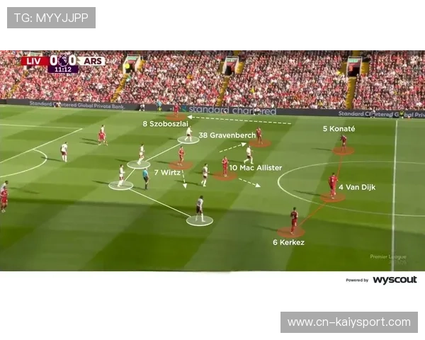 阿森纳引进战术分析组意图曝光